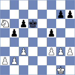 Baliga - Ivanova (chess.com INT, 2023)