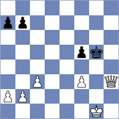 Tica - Atzl (chess.com INT, 2022)