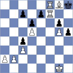 Lobo - Alshallah (Chess.com INT, 2021)