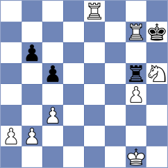 Chemin - Huschenbeth (chess.com INT, 2024)