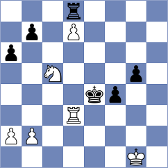 Baziuk - Skaric (chess.com INT, 2024)