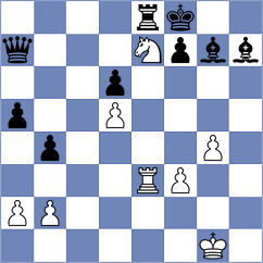 Stanojevic - Zhu (chess.com INT, 2024)