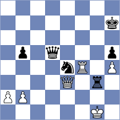 Muradli - Giri (chess.com INT, 2024)