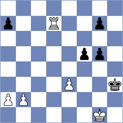 Sihite - Capone (Chess.com INT, 2020)