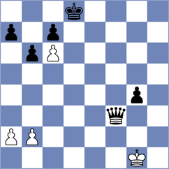 Perez Rodriguez - Sailer (chess.com INT, 2021)