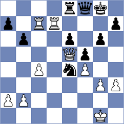 Iskusnyh - Gokbulut (Chess.com INT, 2020)