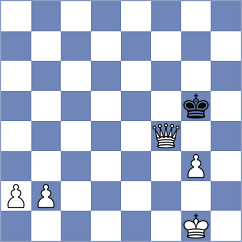Martinkus - Estrada Nieto (chess.com INT, 2023)