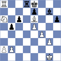 Zeltsan - Heydarli (chess.com INT, 2024)
