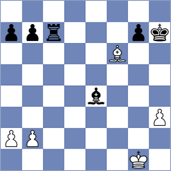 Nikanova - Zaksaite (Chess.com INT, 2021)
