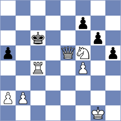 Palchuk - Needleman (chess.com INT, 2022)