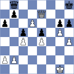 Gunduz - Morales Garcia (chess.com INT, 2023)