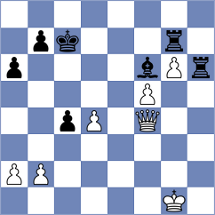 Gong - Chigaev (chess.com INT, 2022)