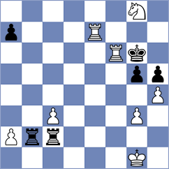 Hnydiuk - Cvetanovic (Chess.com INT, 2020)