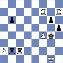 Filindash - Borgaonkar (chess.com INT, 2024)