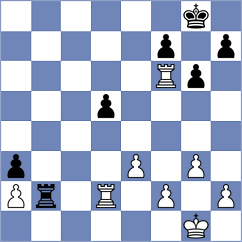 Iskusnyh - Rakhmanov (chess.com INT, 2023)