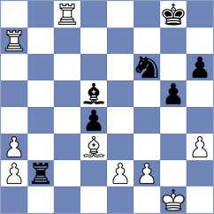 Golubenko - Arvind (chess.com INT, 2024)