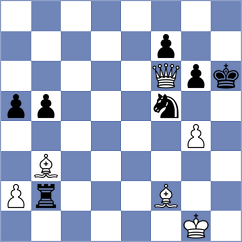 Riehle - Kostenko (chess.com INT, 2023)