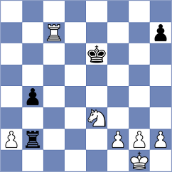Kislov - Zeneli (chess.com INT, 2023)