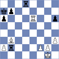Golubev - Panico III (chess.com INT, 2023)