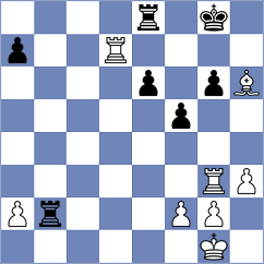 Baziuk - Acosta Cruz (chess.com INT, 2024)