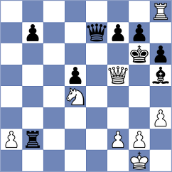 Kovalevsky - Godoy (chess.com INT, 2024)