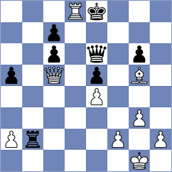 Ortega Ruiz - Reprintsev (chess.com INT, 2023)