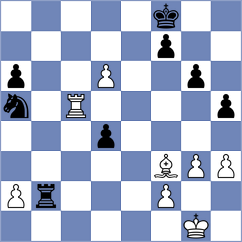 Ghimoyan - Miller (chess.com INT, 2024)