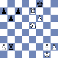 Al Tarbosh - Madaminov (chess.com INT, 2021)