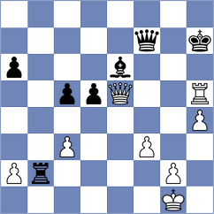 Van der Werf - Quirke (chess.com INT, 2021)