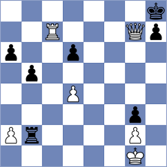 Kvaternik - Stojakovic (Chess.com INT, 2021)