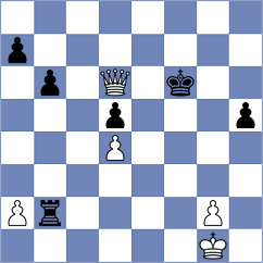 Petukhov - Postny (chess.com INT, 2023)