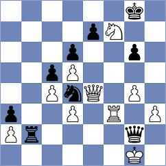 Nemeth Junior - Perez Perez (chess.com INT, 2021)