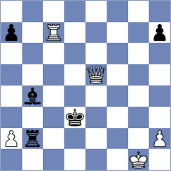 Espinosa Veloz - Rychkov (Chess.com INT, 2021)