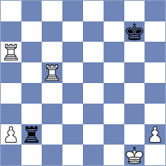 Girya - Shapkin (chess.com INT, 2022)