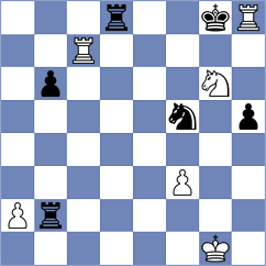 Tsaruk - Timagin (Chess.com INT, 2020)