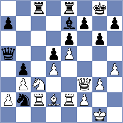 Demchenko - Harsha (chess.com INT, 2023)