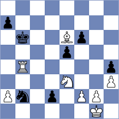 Zakharov - Garcia Lopez (Chess.com INT, 2021)