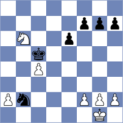Harika - Leyva Rivera (chess.com INT, 2023)