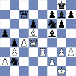 Goncalves - Hess (chess.com INT, 2024)