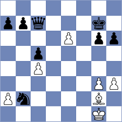 Poormosavi - Baloglu (chess.com INT, 2024)
