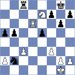 Mahajan - Delgado (Chess.com INT, 2019)