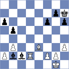 Zacarias Martinez - Korchmar (Chess.com INT, 2021)