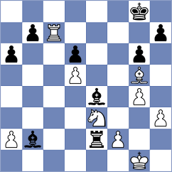 Lopusiewicz - Kushko (chess.com INT, 2024)