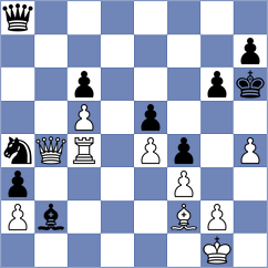Daghli - Molaei (Chess.com INT, 2021)
