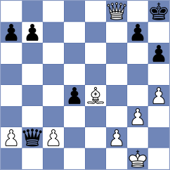 Arias Igual - Hirneise (chess.com INT, 2023)
