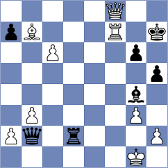 Romanchuk - Simonovic (Chess.com INT, 2021)