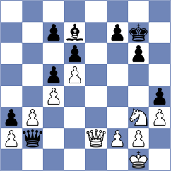 Dziewonski - Munoz (chess.com INT, 2024)