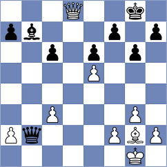 Crocker - Dimitrijevic (chess.com INT, 2023)