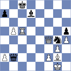 Guzman Moneo - Weisz (chess.com INT, 2023)