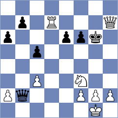 Richter - Huang (Chess.com INT, 2015)